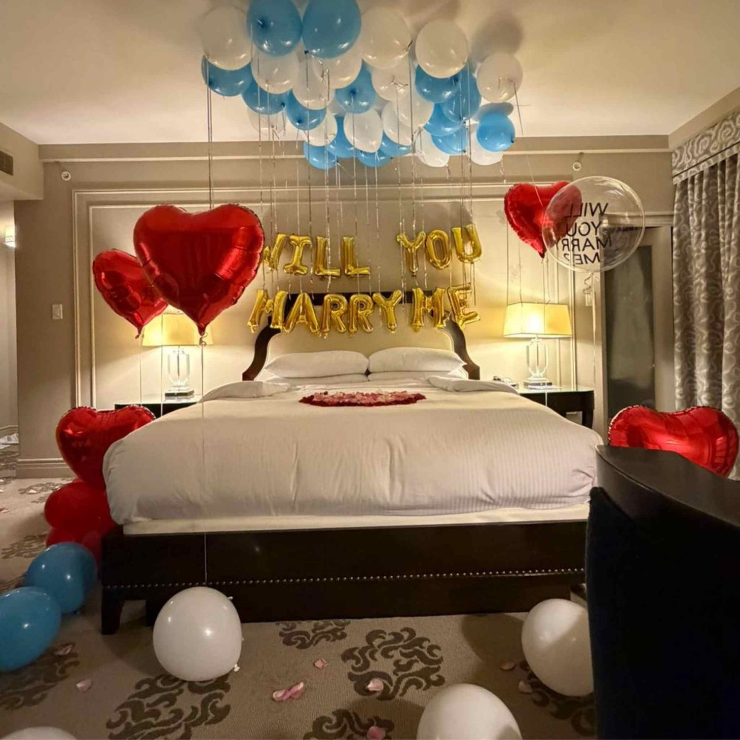 Proposal package