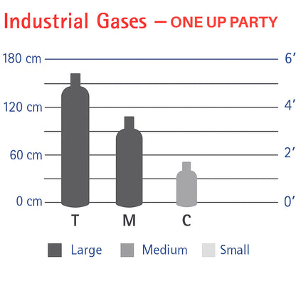 Chart comparing large, medium, and small industrial gas bottles with height measurements.